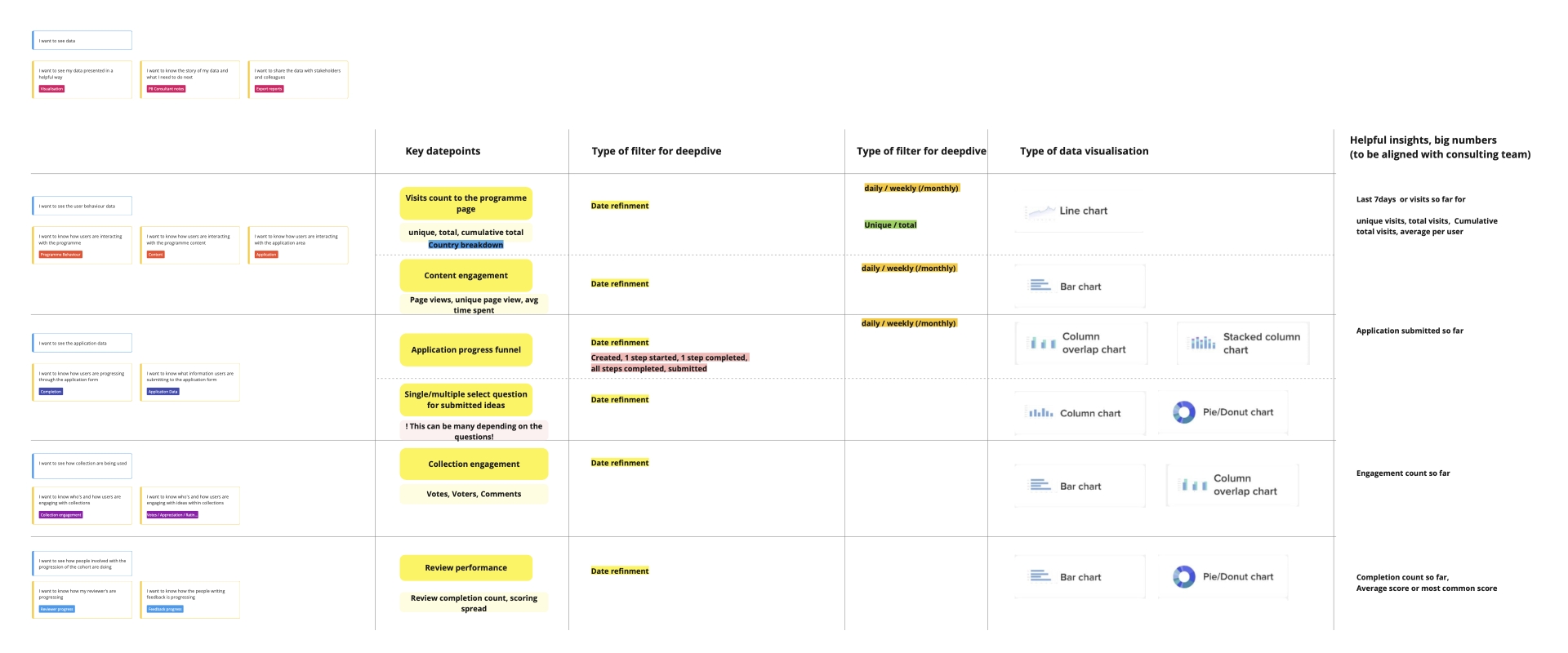 P8-analytic-research